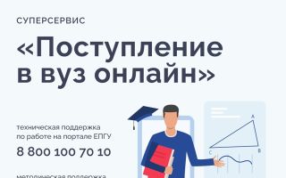 Регургитация трикуспидального клапана 1 и 2 степени