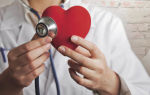 Атипичные формы инфаркта миокарда: клиника, диагностика и неотложная помощь