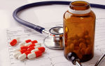Таблетки от боли в сердце: какие лекарства и препараты принимать