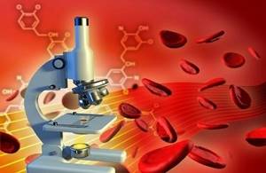 Анализ на астму: исследования крови при диагностике заболевания