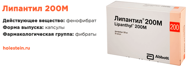 ЛИПАНТИЛ 200М: инструкция по применению, цена, отзывы и аналоги препарата