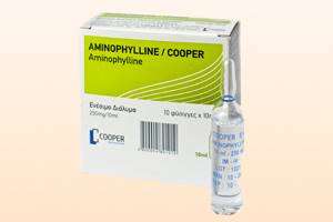 Эуфиллин при астме: способы применения, показания и противопоказания