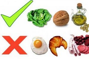 Что нельзя и можно есть при повышенном холестерине в крови - список продуктов