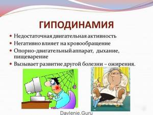 Коэффициент атерогенности: что это такое, нормы и причины повышения индекса