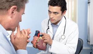 Диастолическая дисфункция левого желудочка - типы, признаки и лечение